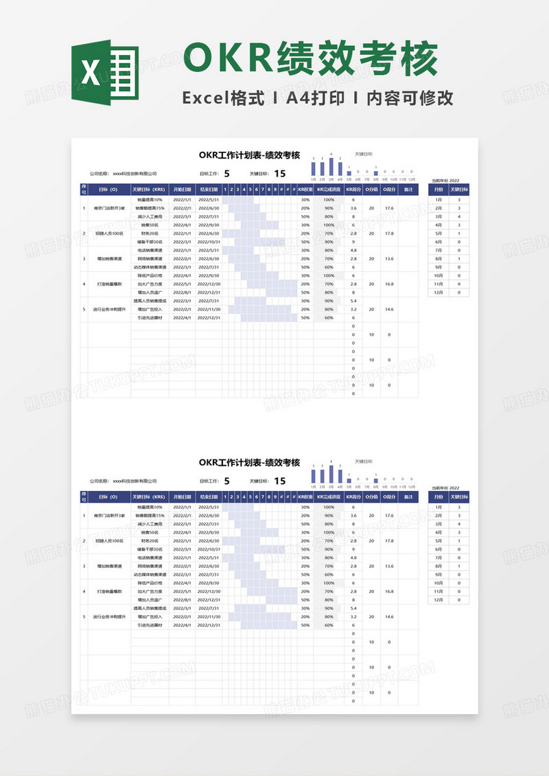 OKR工作计划表绩效考核模板