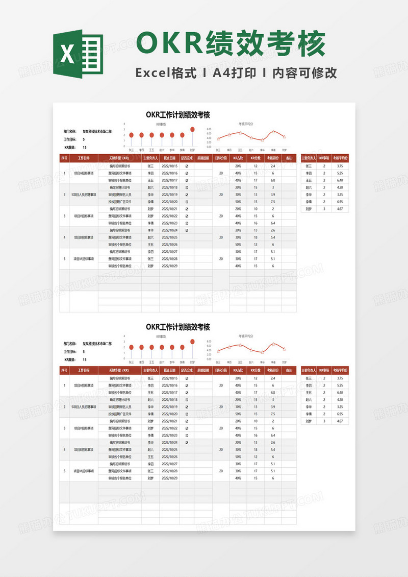 OKR工作计划绩效考核excel模板