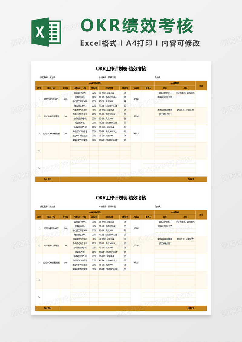 财务部OKR工作计划表绩效考核excel模板