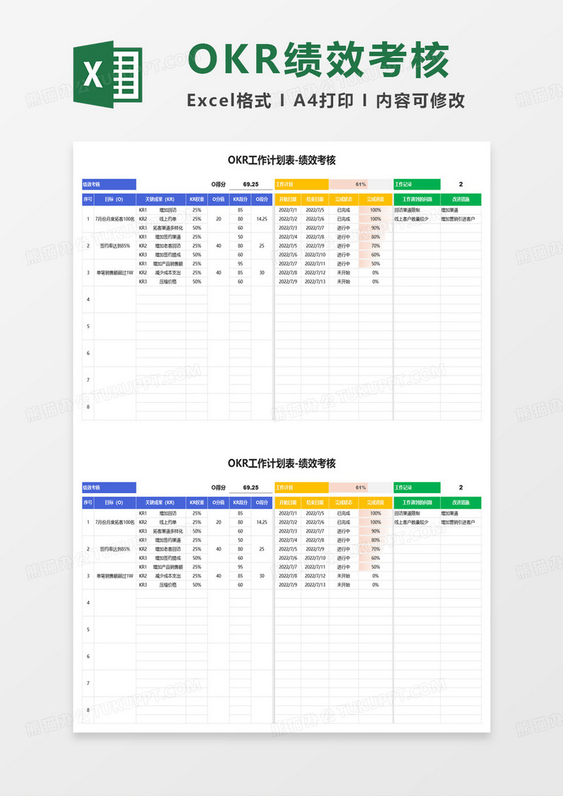 月度OKR工作计划绩效考核表模板