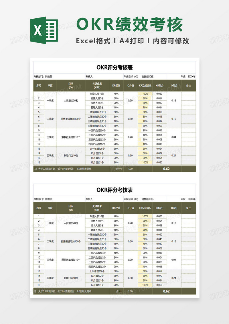 OKR评分考核表excel模板