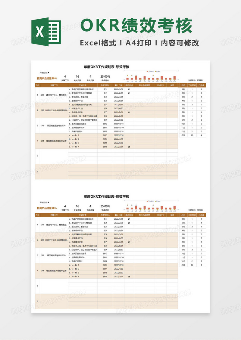 年度OKR工作规划表excel模板