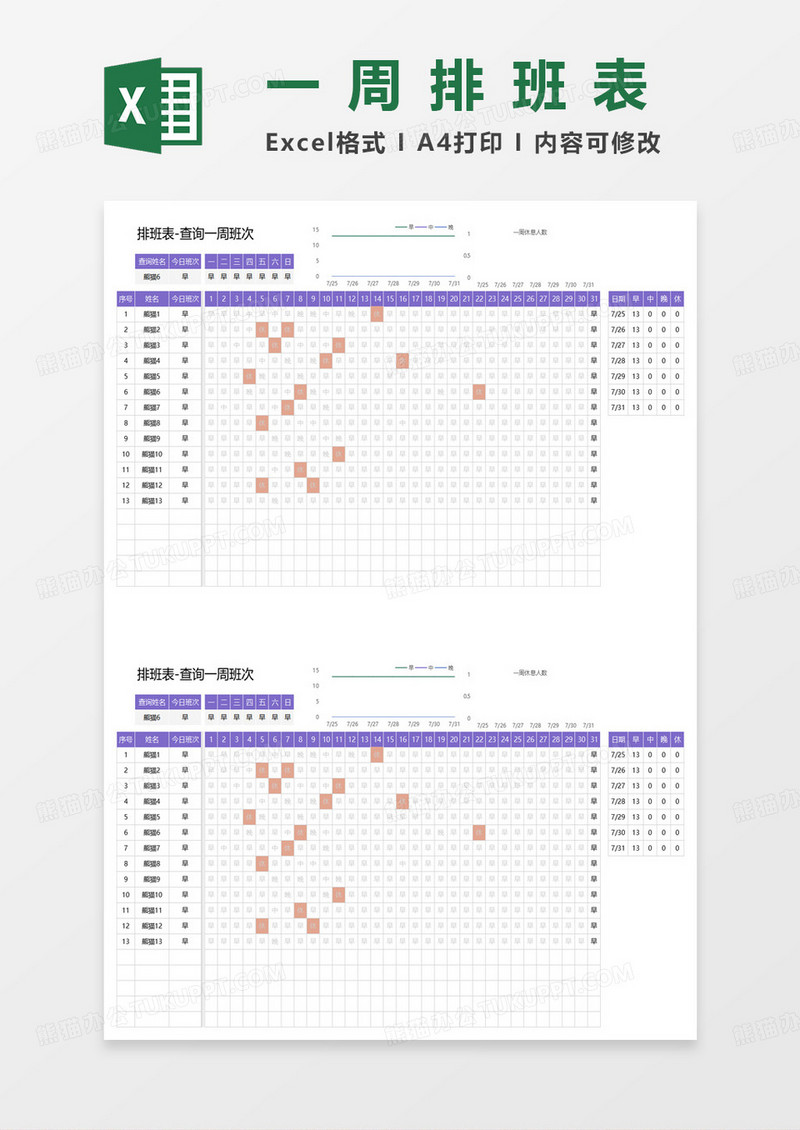 排班表（可查询一周班次）