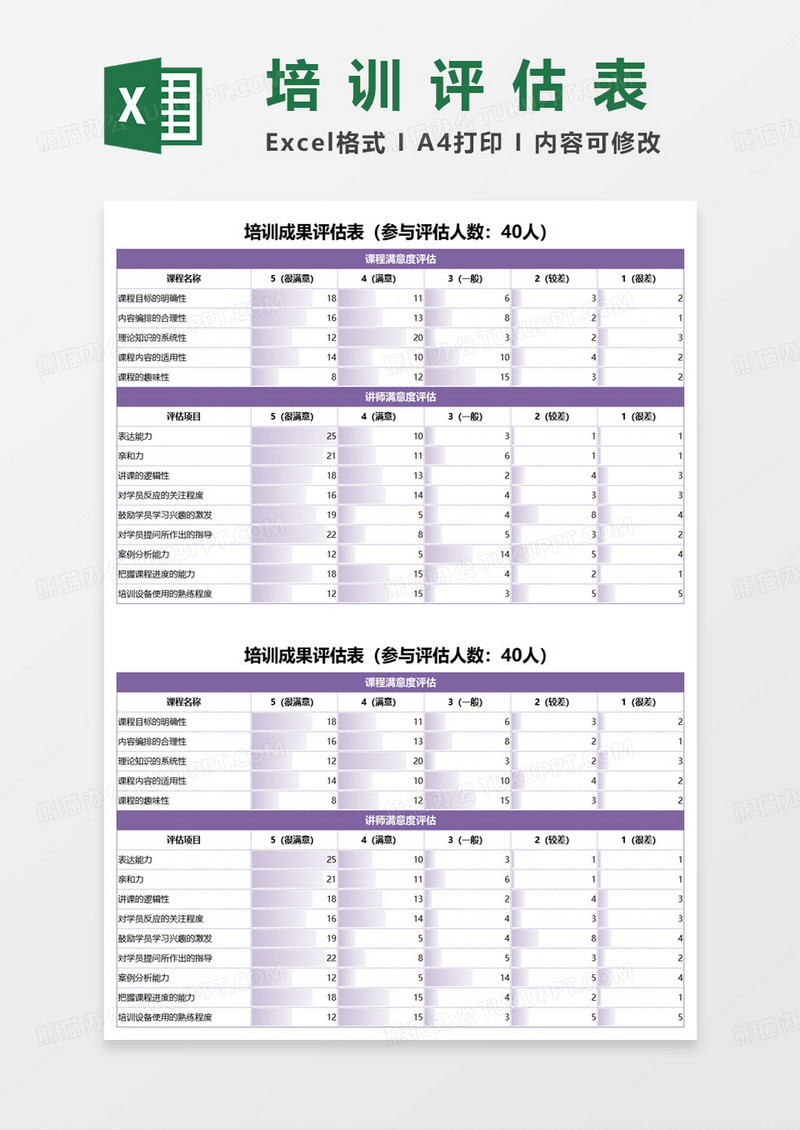 紫色渐变培训成果评估表excel模板