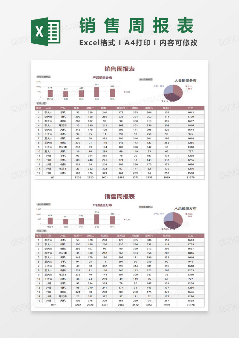 业务员销售周报表excel模板