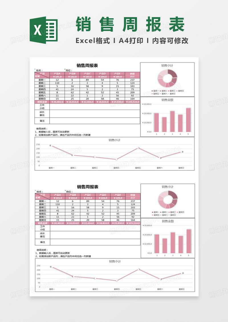 可视化周销售分析表excel模板