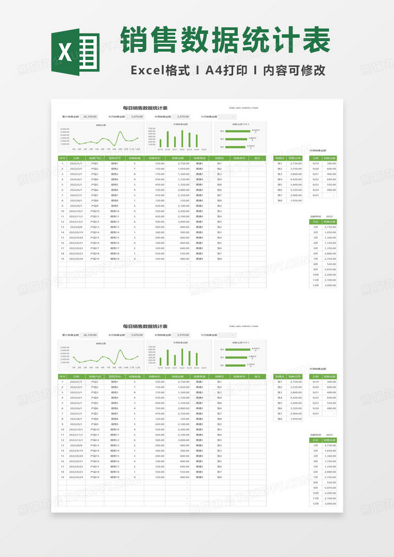 每日销售数据统计表excel模板