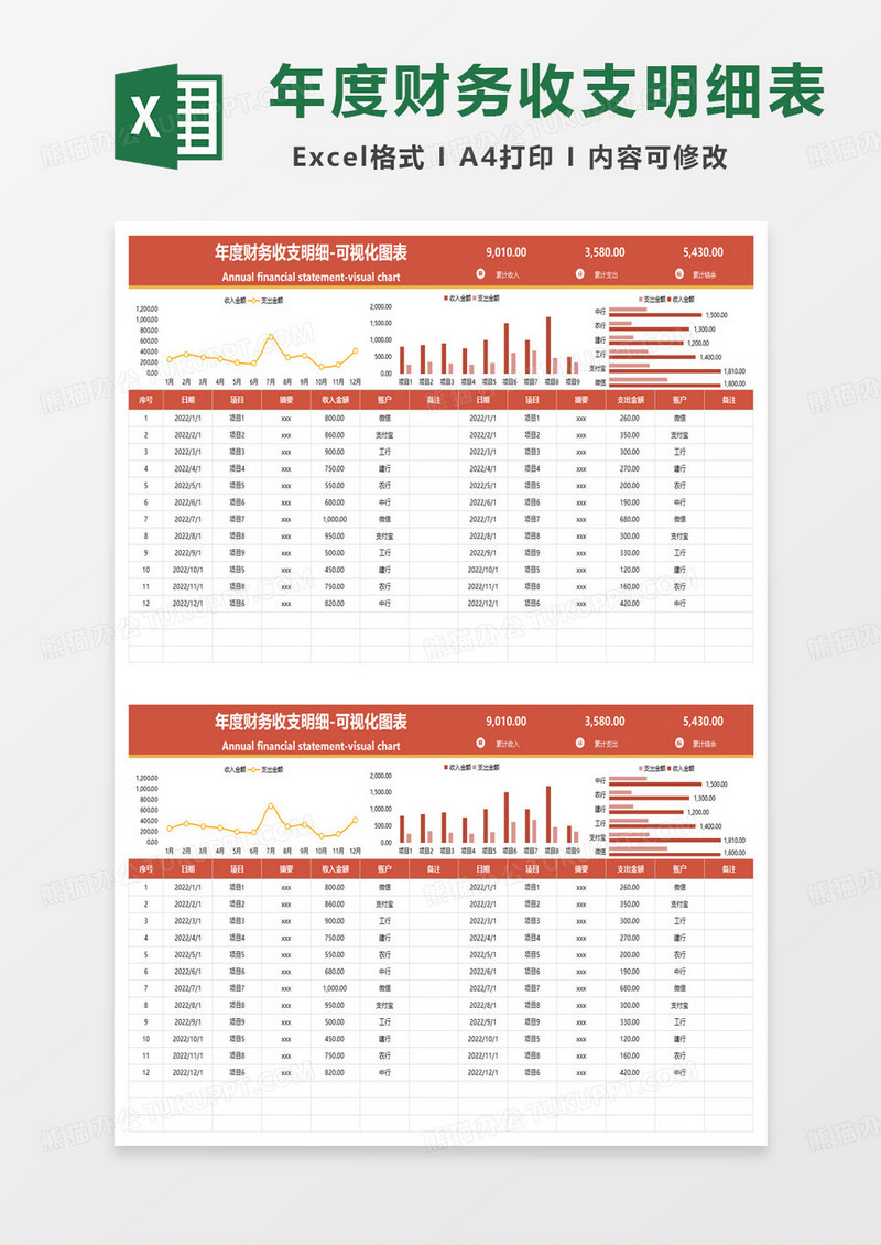 年度财务收支明细可视化图表excel模板