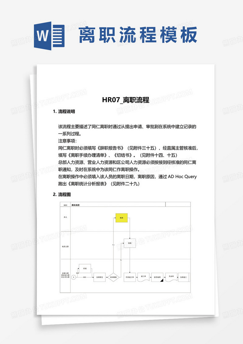 规范离职流程操作手册word模板