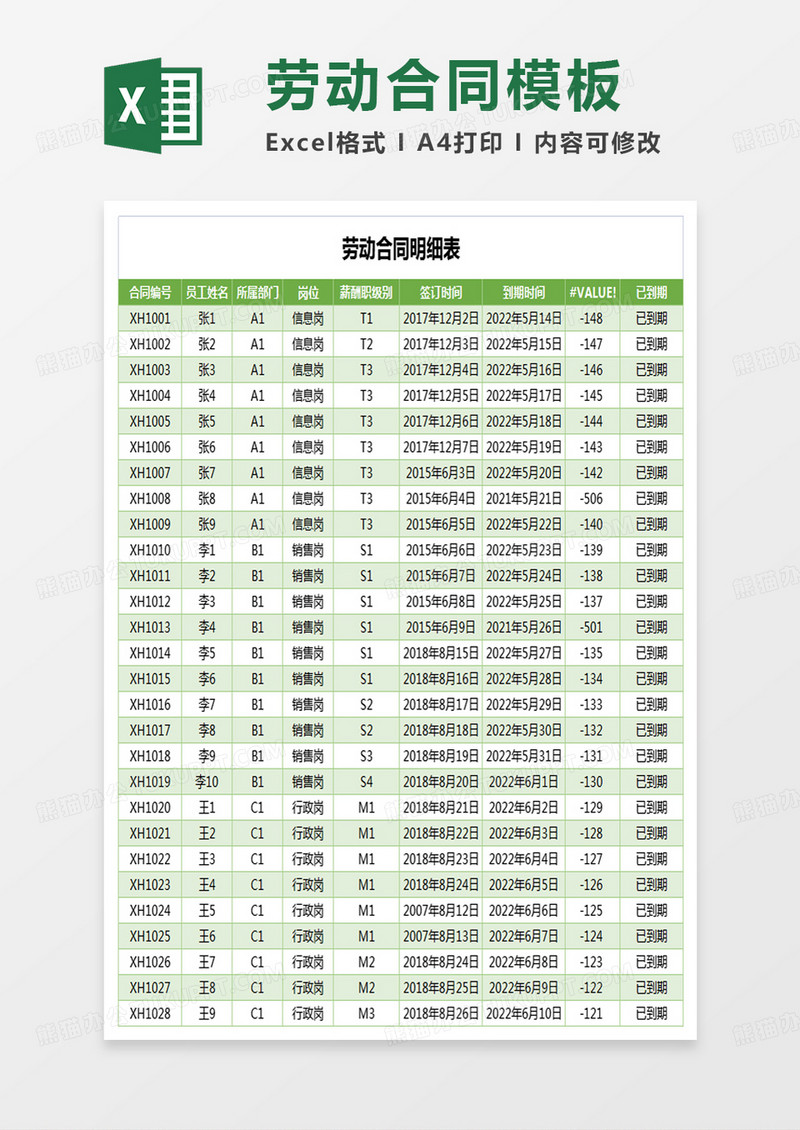 劳动合同明细表excel模板