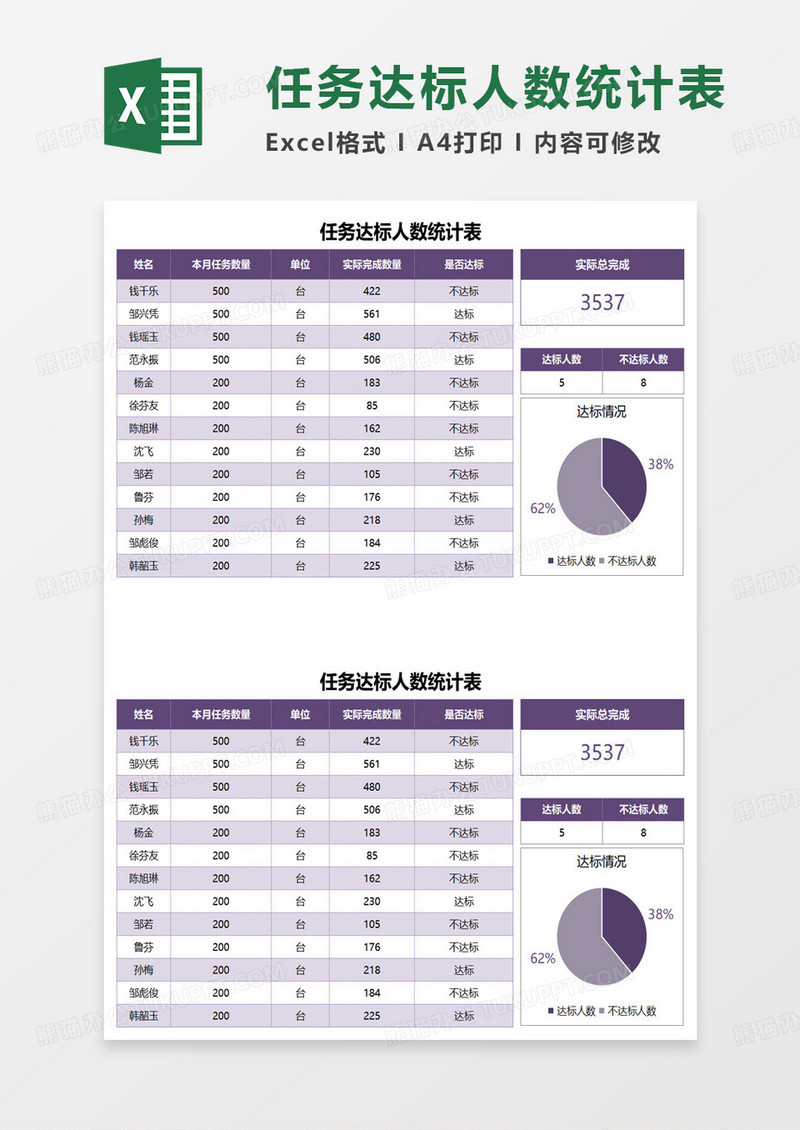 任务达标人数统计表excel模板