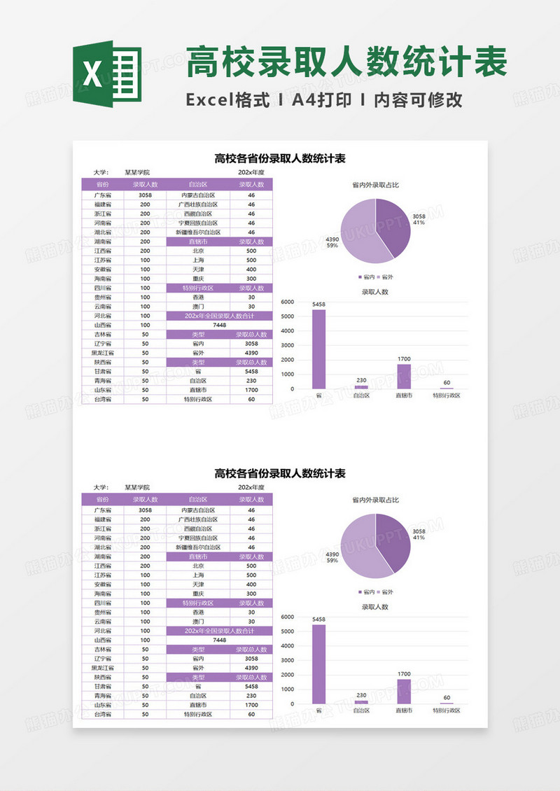 高校各省份录取人数统计表excel模板