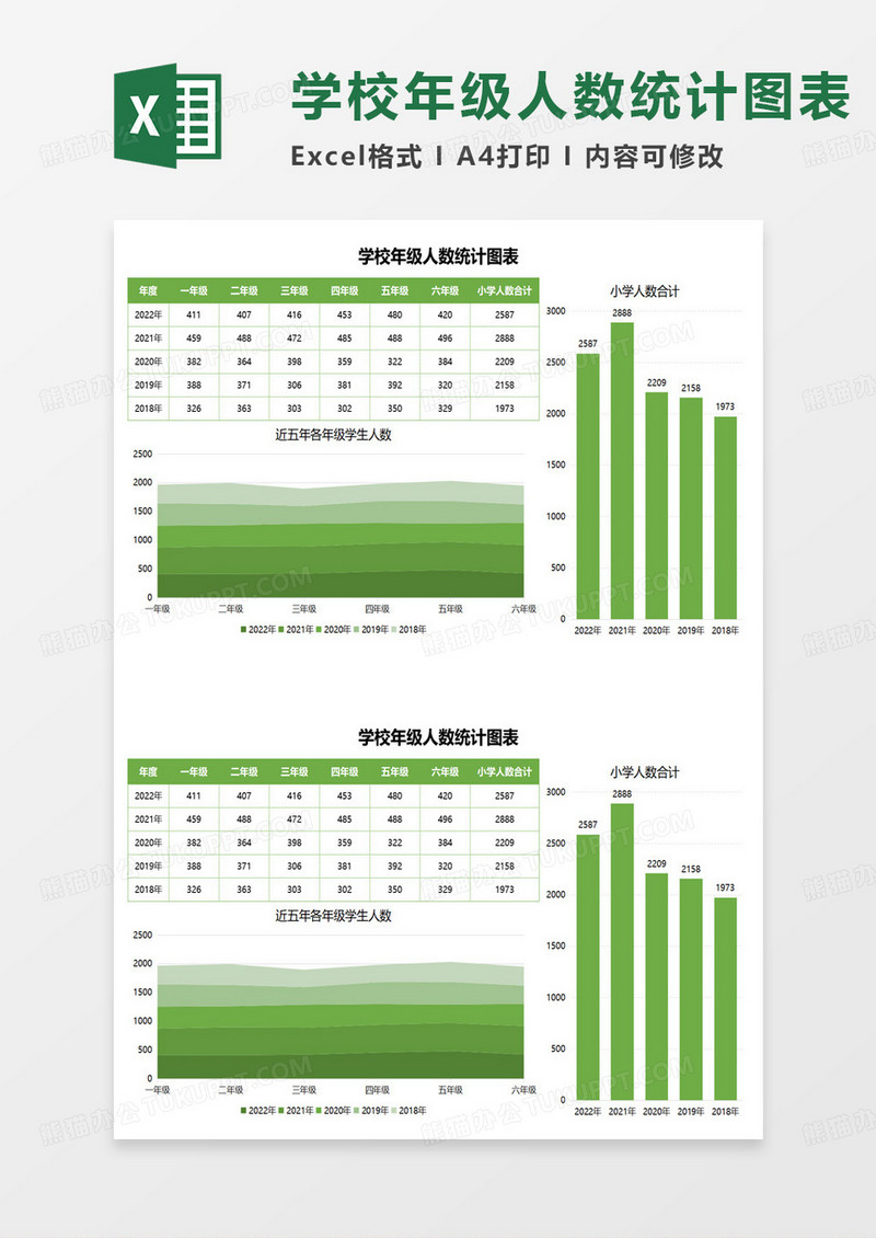 学校年级人数统计图表excel模板