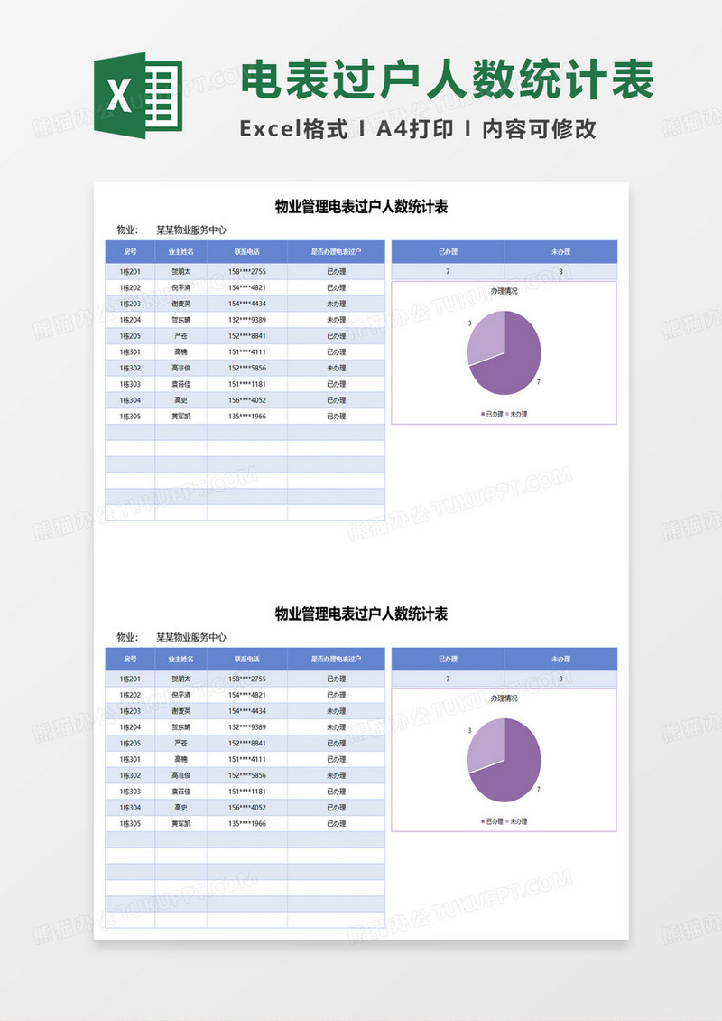 物业管理电表过户人数统计表excel模板