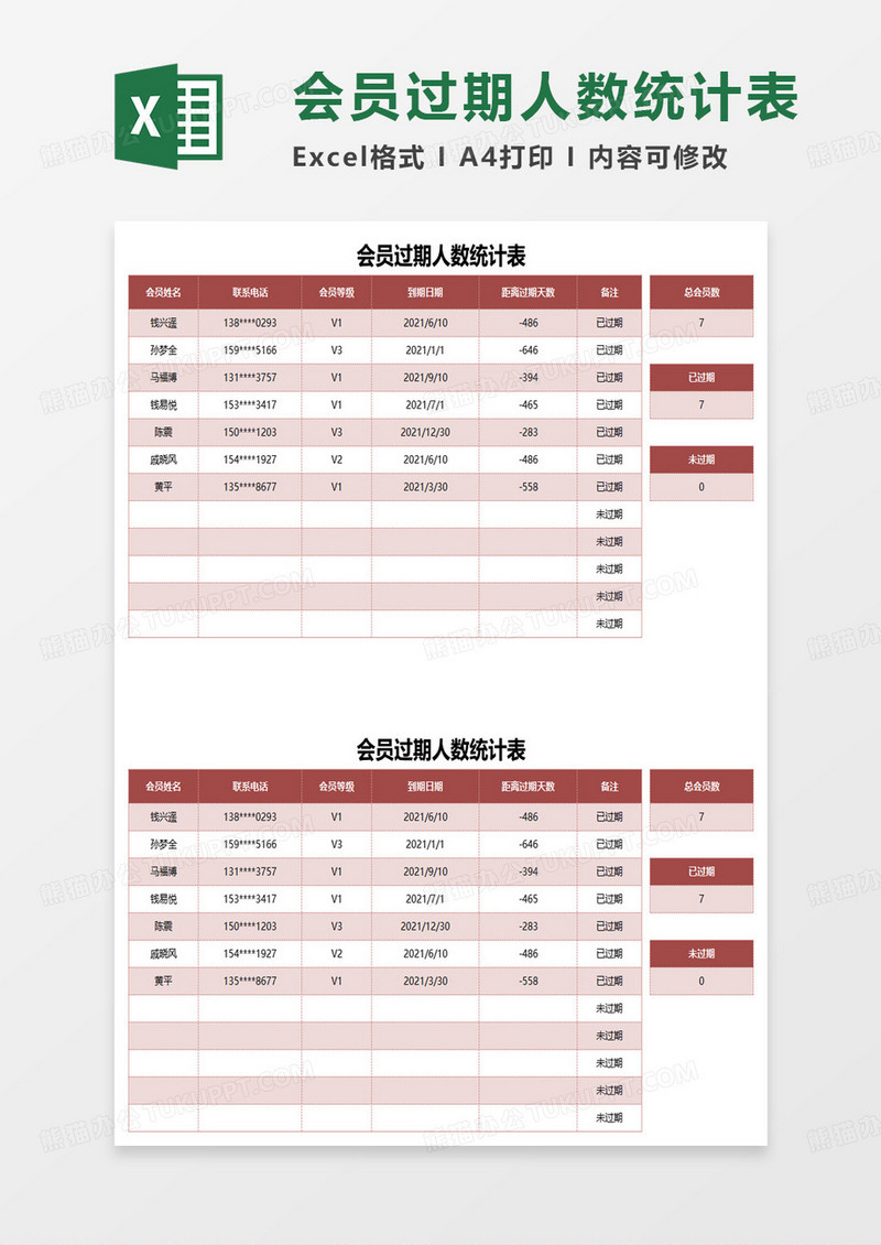 会员过期人数统计表excel模板