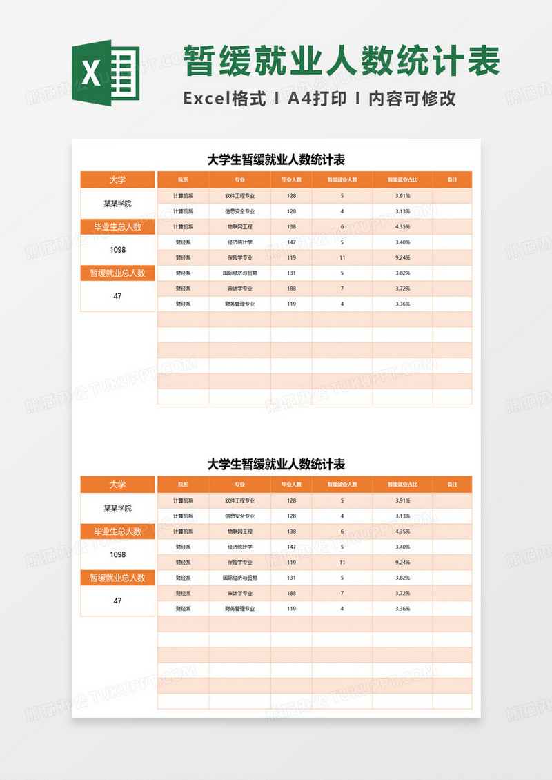 大学生暂缓就业人数统计表excel模板