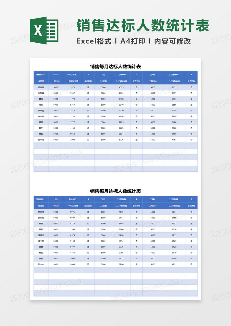 销售每月达标人数统计表excel模板