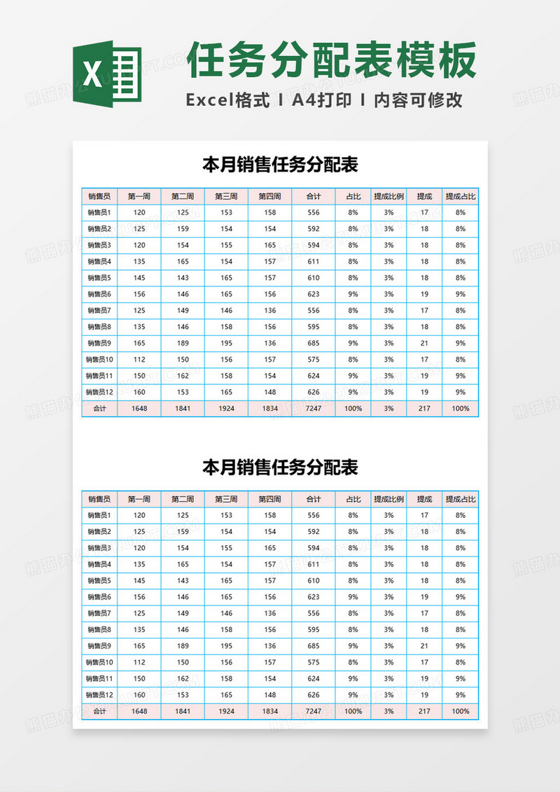 本月日常销售任务分配表excel模板