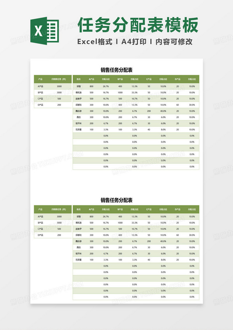 销售任务分配明细表excel模板