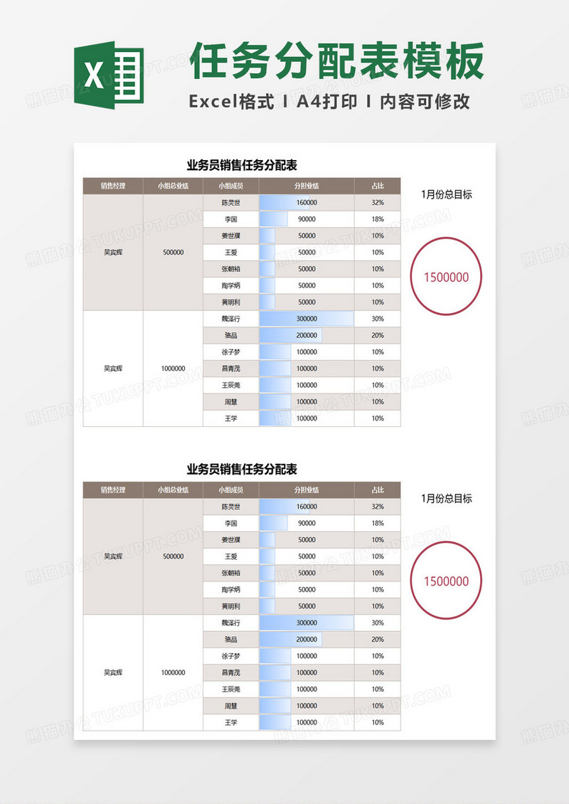 业务员月度销售任务分配表excel模板