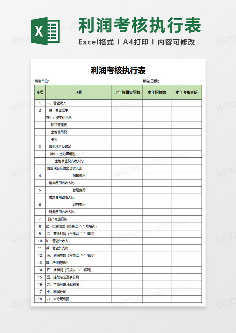 利润考核执行表excel模板