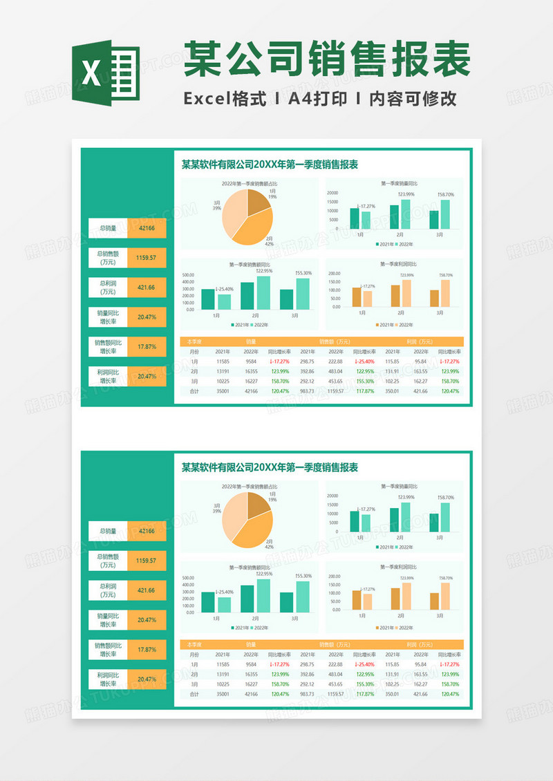 公司季度销售报表excel模板