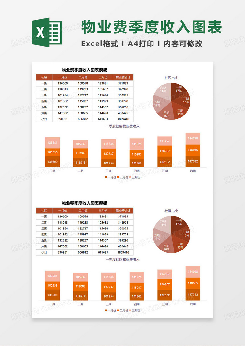 物业费按季度收入分析图表excel模板