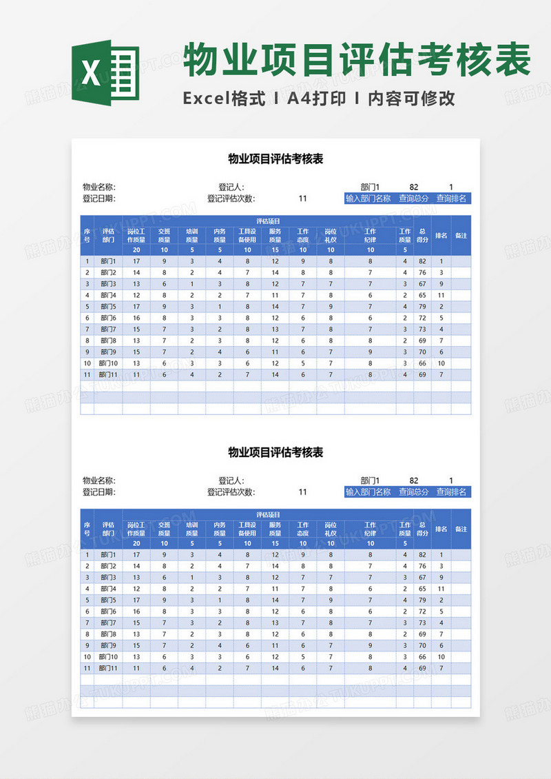 物业项目评估考核表范本excel模板