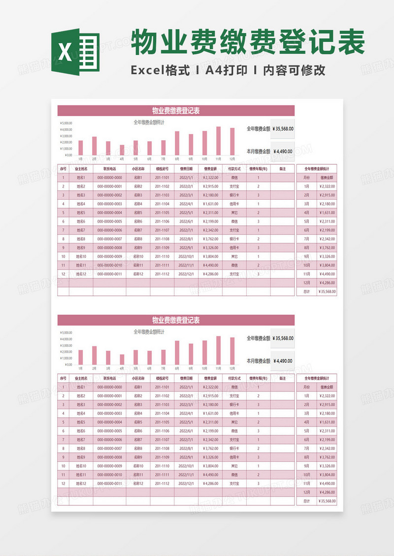 物业费缴费登记记录表