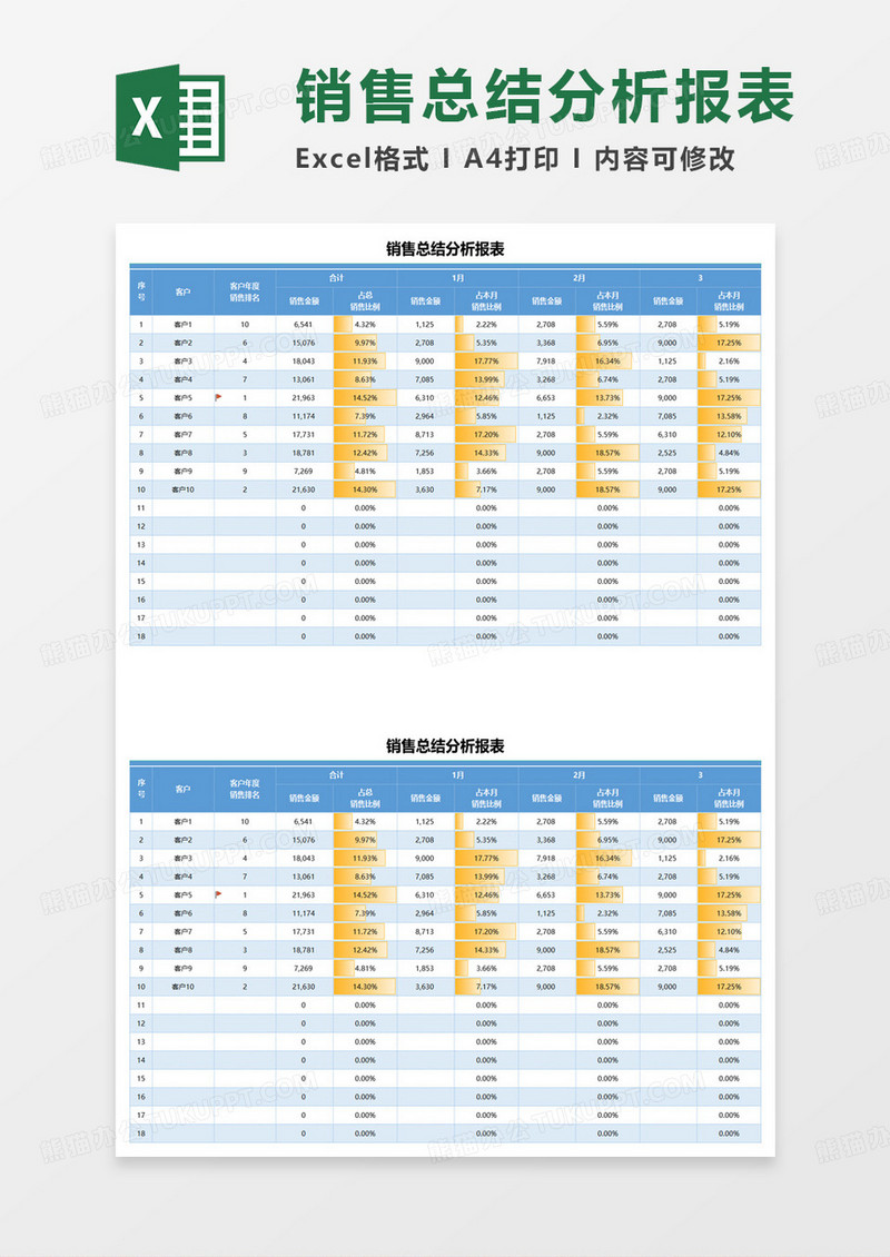 蓝色简约企业销售总结分析报表excel模板