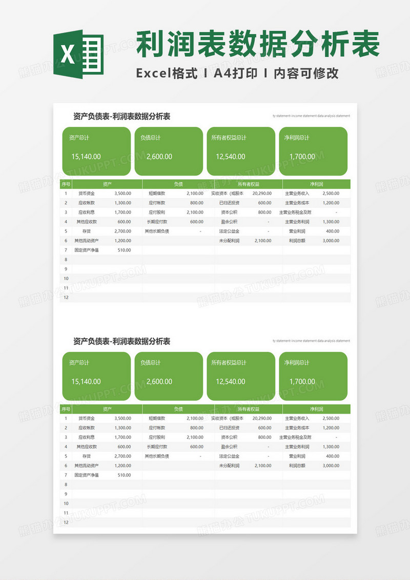 利润表数据分析表excel模板