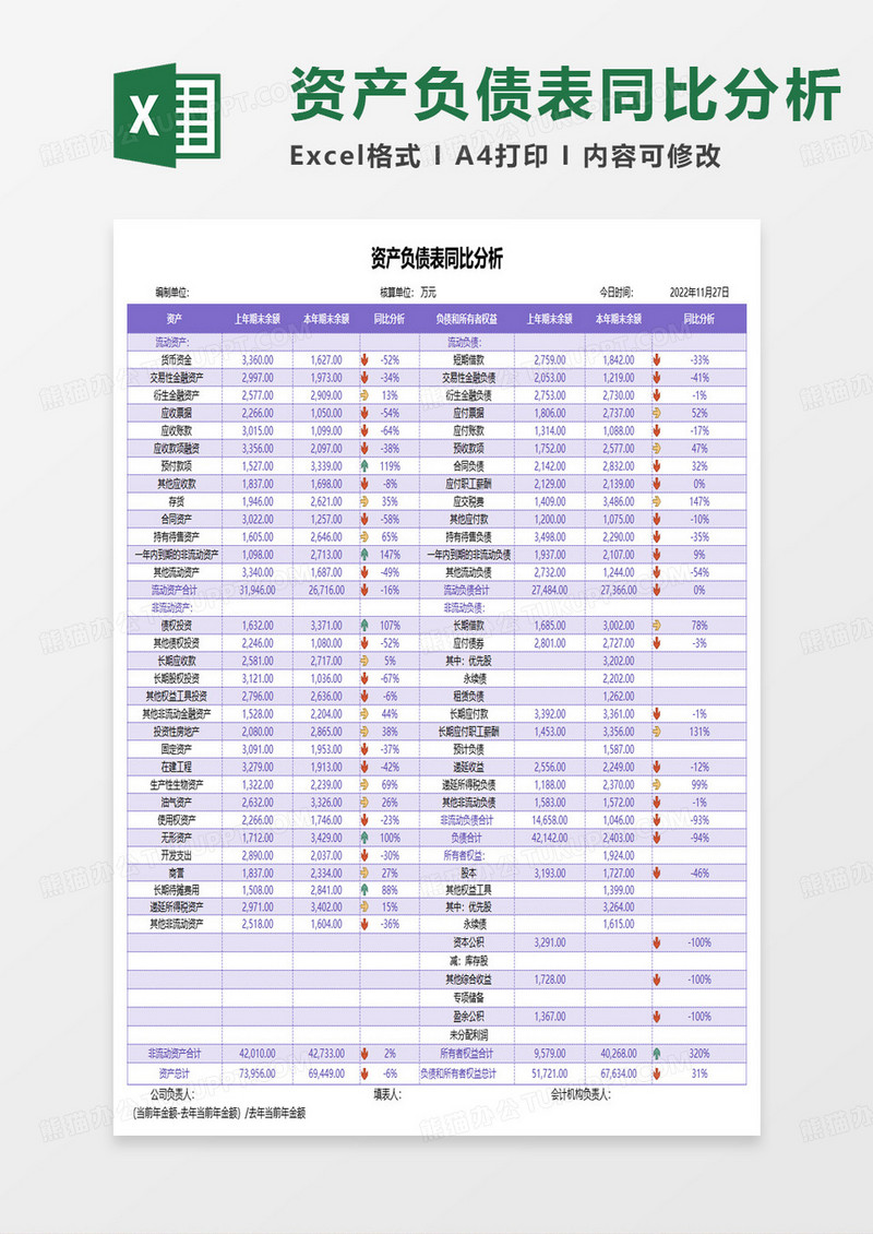 资产负债表同比分析表excel模板