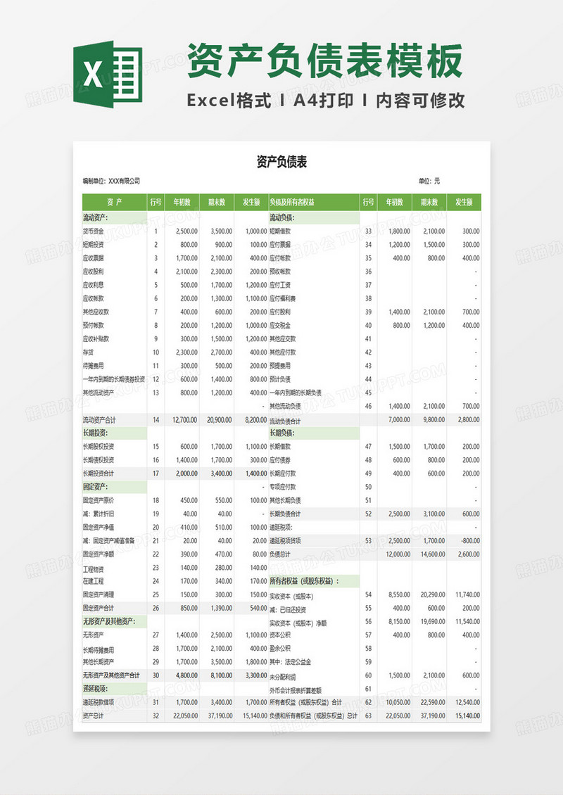 绿色小清新资产负债表excel模板