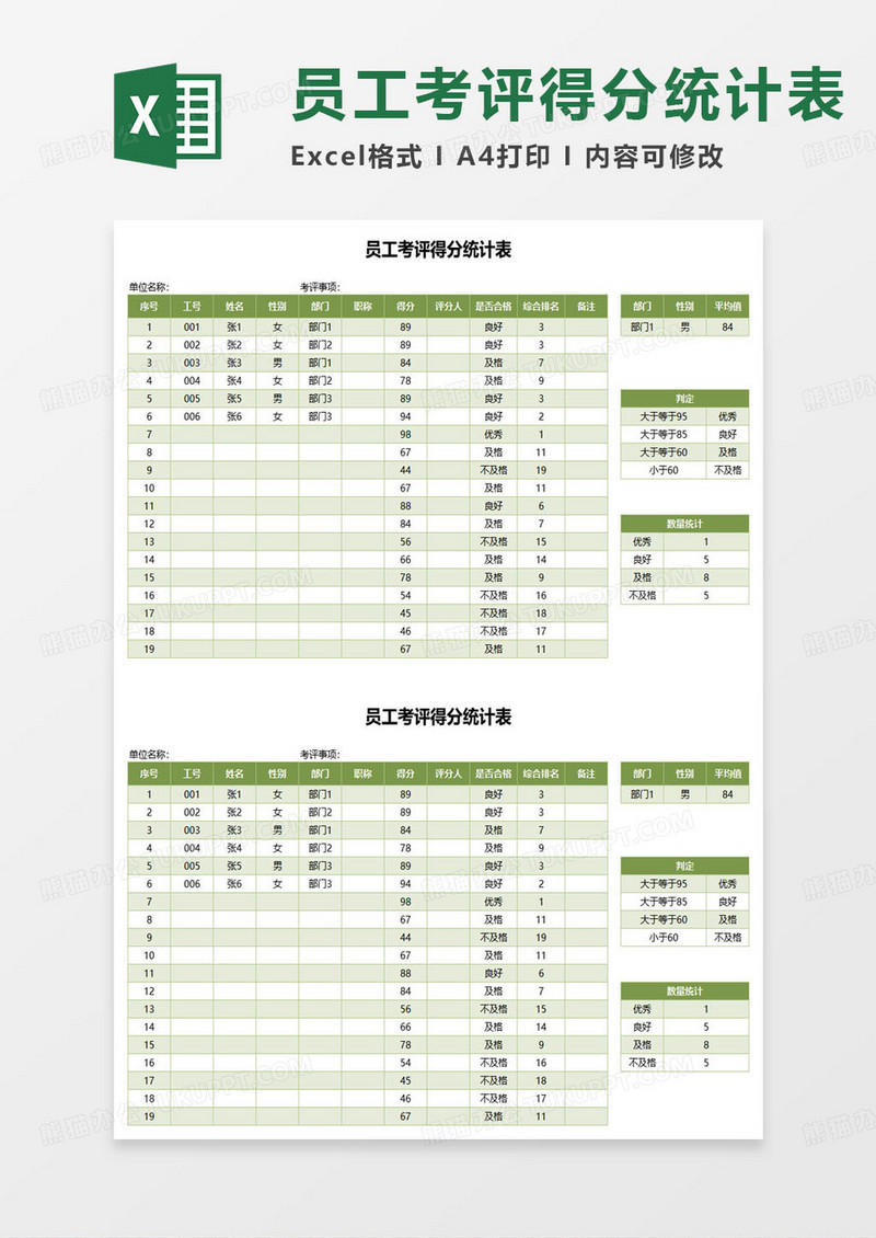 绿色简约员工考评得分统计表excel模板