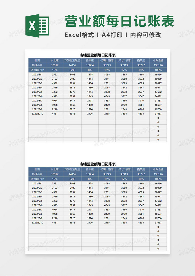 店铺营业额每日记账表excel模板