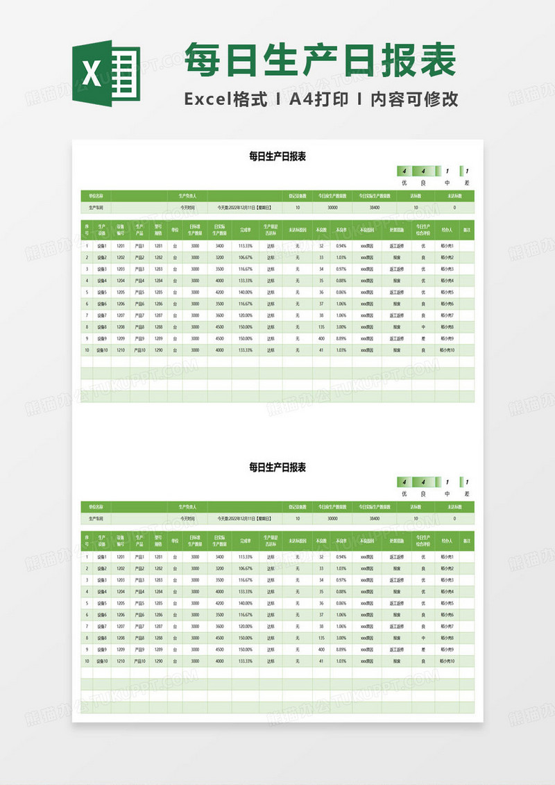 车间每日生产日报表excel模板