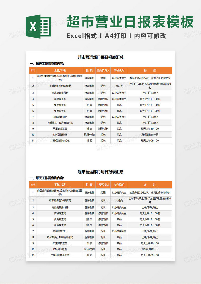 超市营运部门每日报表汇总excel模板