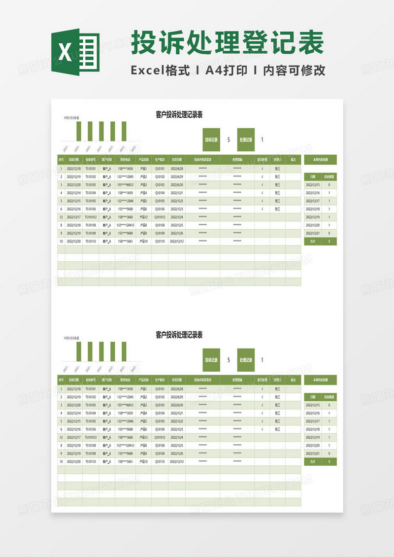 绿色简约客户投诉处理记录表