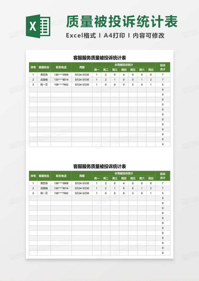 客服服务质量被投诉统计表excel模板