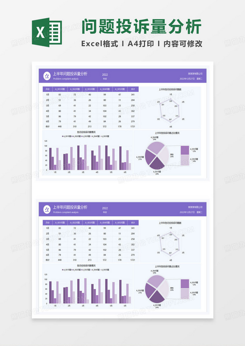 上半年问题投诉量分析表excel模板