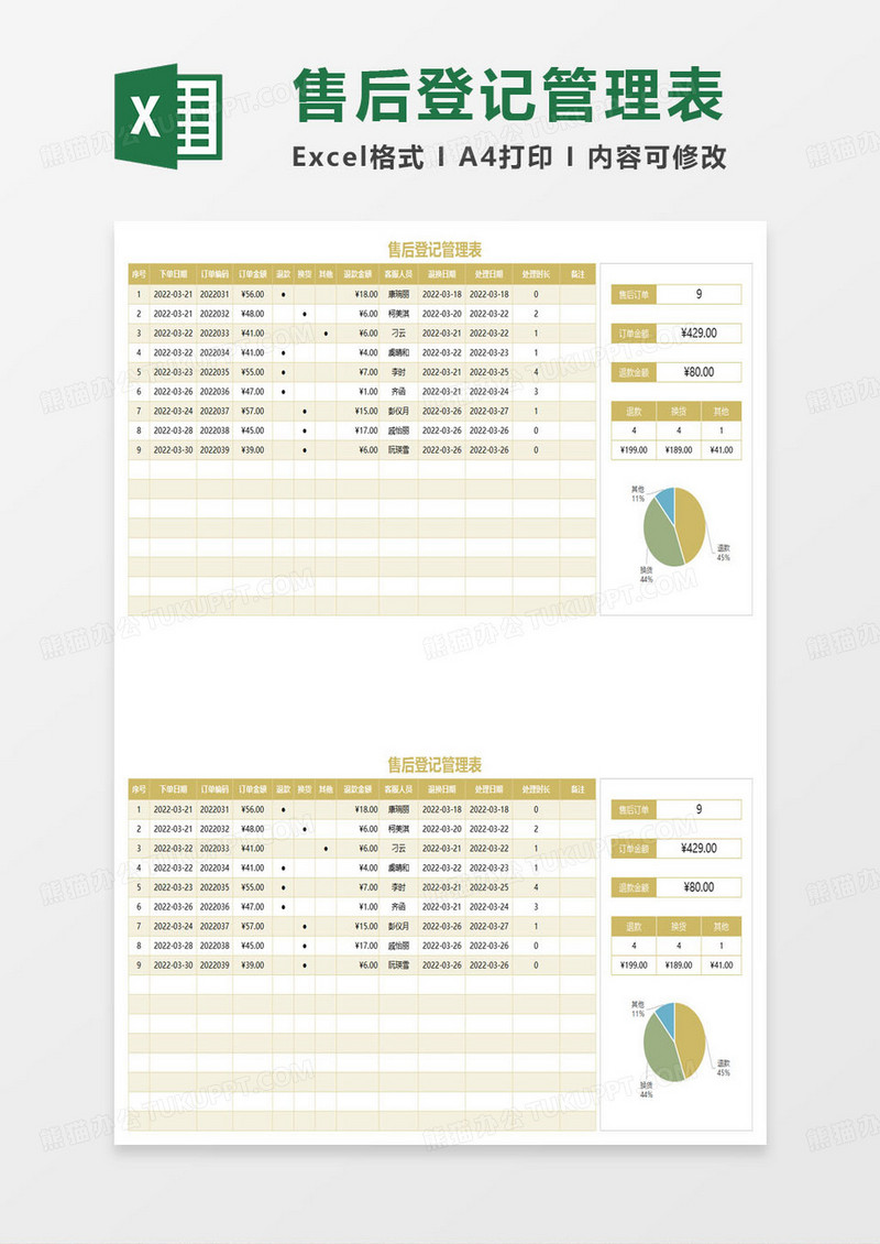 售后登记管理表范本excel模板