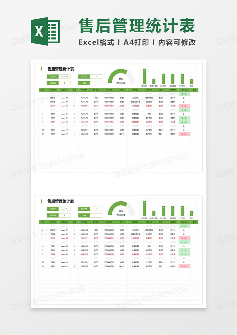 售后管理统计表excel模板