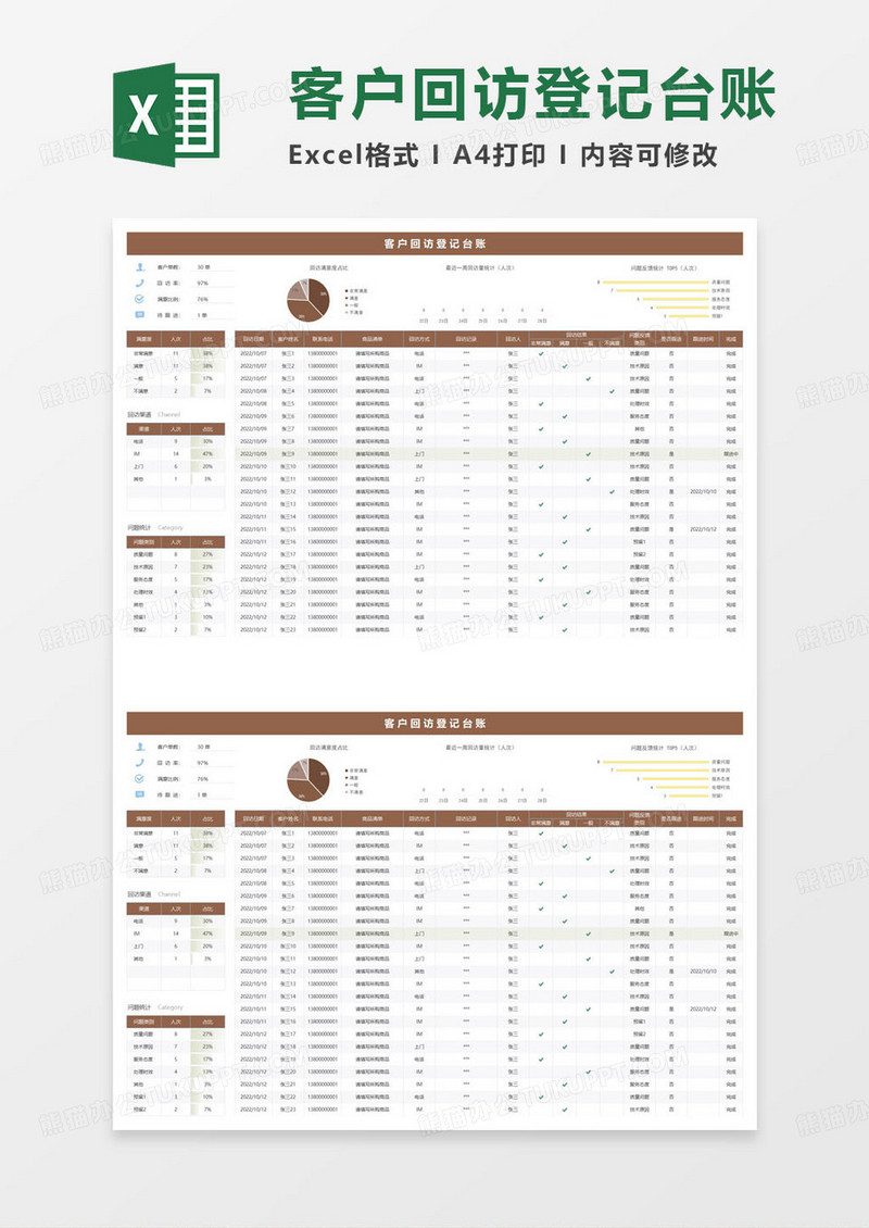 客户回访登记台账表excel模板