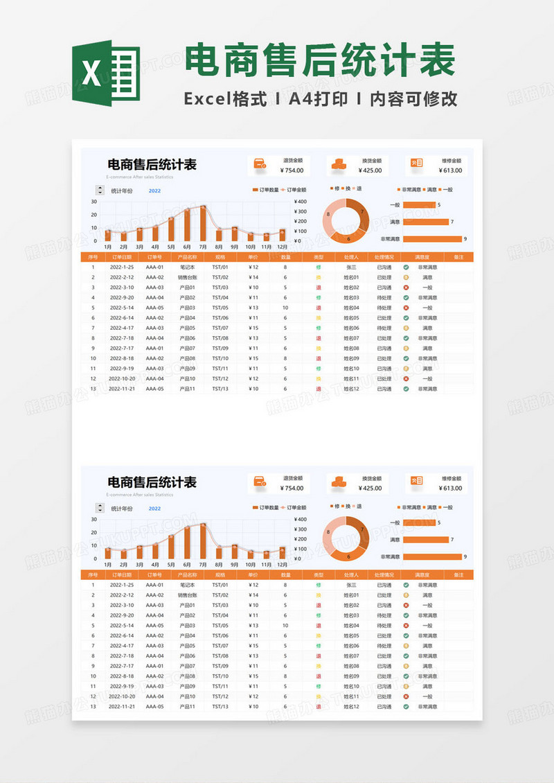 电商售后统计表excel模板