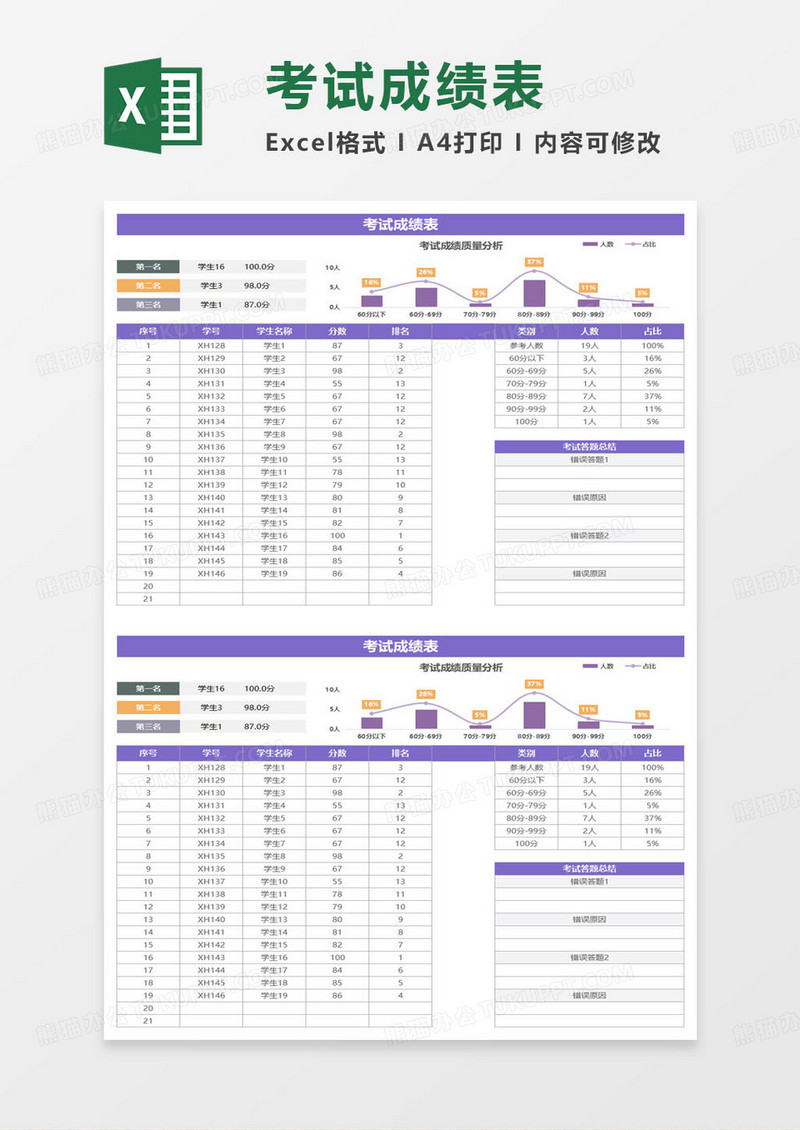 学生考试成绩表范本excel模板