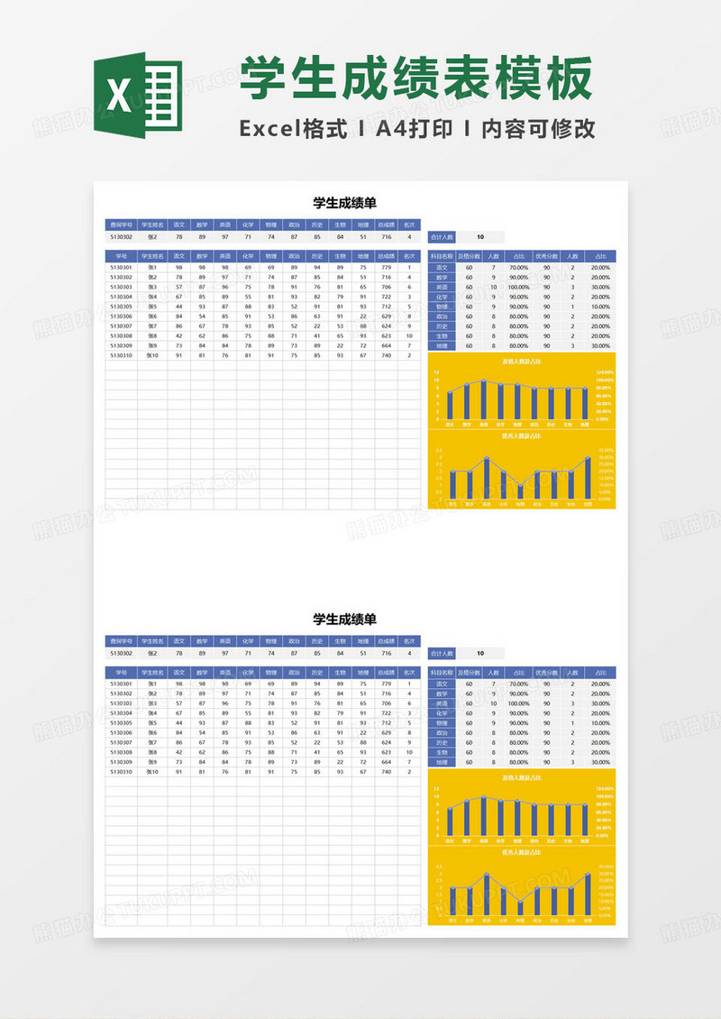 高级中学学生成绩单范本excel模板