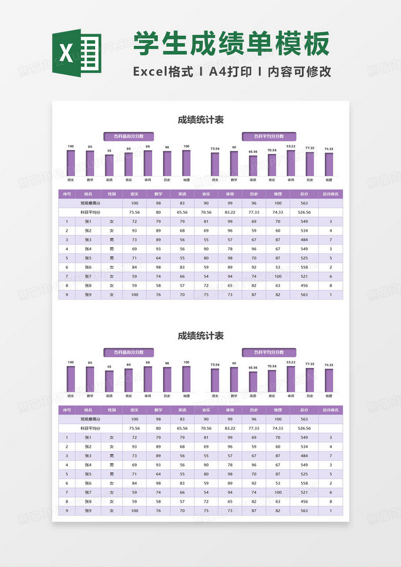 学生期末成绩统计表excel模板