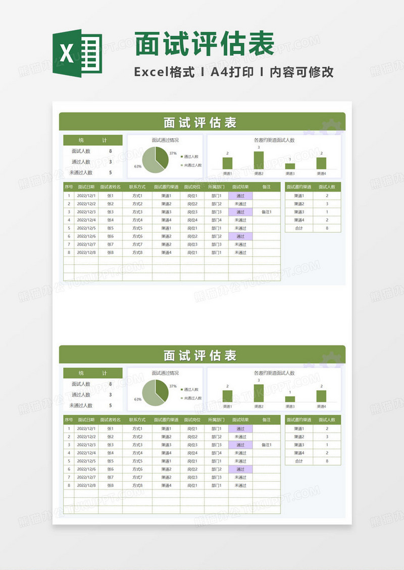 面试评估分析表excel模板