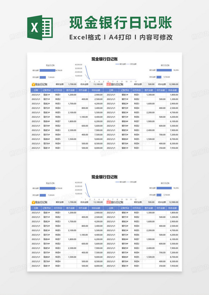 现金银行日记账表excel模板