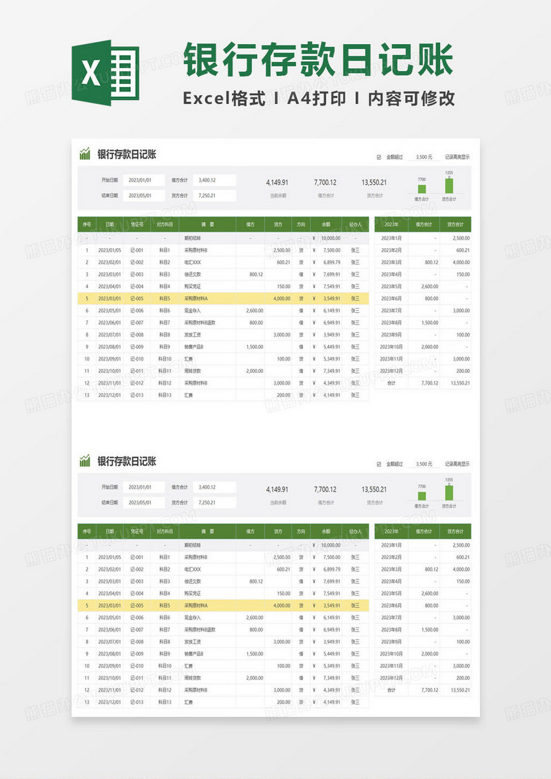 银行存款日记表理财统计表模板